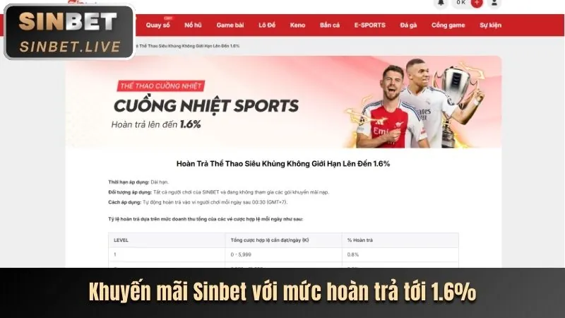 Tin tức khuyến mãi Sonclub mới nhất